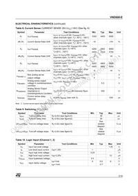 VND600-E Datasheet Page 5