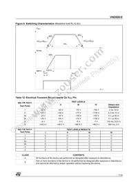 VND600-E Datasheet Page 7