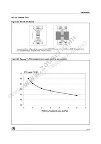 VND600-E Datasheet Page 13