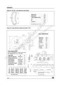 VND600-E Datasheet Page 16