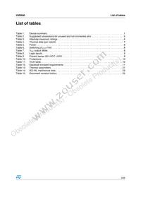 VND60013TR Datasheet Page 3