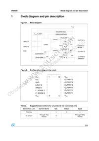 VND60013TR Datasheet Page 5