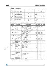 VND60013TR Datasheet Page 9