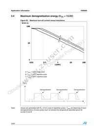 VND60013TR Datasheet Page 18
