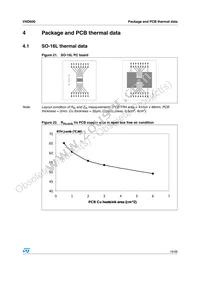 VND60013TR Datasheet Page 19