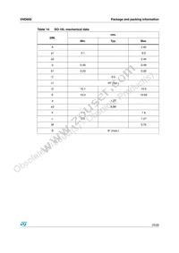 VND60013TR Datasheet Page 23