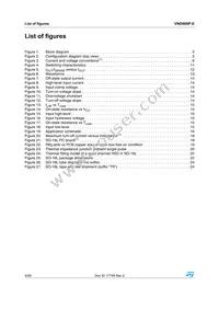 VND600P-E Datasheet Page 4