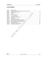 VND600PEPTR-E Datasheet Page 3