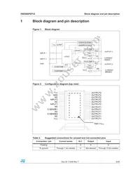 VND600PEPTR-E Datasheet Page 5
