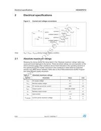 VND600PEPTR-E Datasheet Page 6