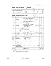 VND600PEPTR-E Datasheet Page 9