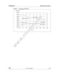 VND600PEPTR-E Datasheet Page 15