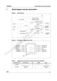 VND600SP13TR Datasheet Page 5