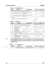 VND600SP13TR Datasheet Page 8