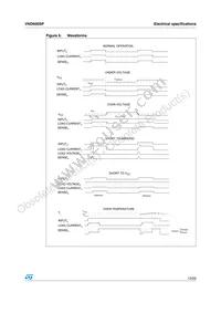VND600SP13TR Datasheet Page 13