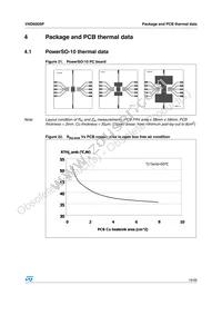 VND600SP13TR Datasheet Page 19