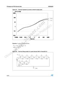 VND600SP13TR Datasheet Page 20