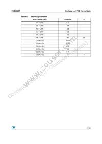 VND600SP13TR Datasheet Page 21