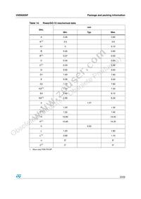 VND600SP13TR Datasheet Page 23