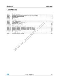 VND600SPTR-E Datasheet Page 3