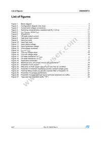 VND600SPTR-E Datasheet Page 4