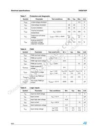 VND670SP13TR Datasheet Page 8