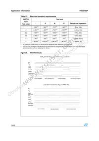 VND670SP13TR Datasheet Page 14