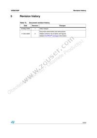 VND670SP13TR Datasheet Page 19