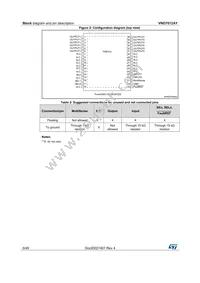 VND7012AYTR Datasheet Page 6