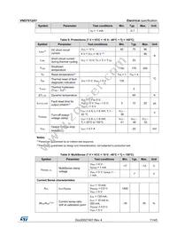 VND7012AYTR Datasheet Page 11