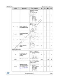 VND7012AYTR Datasheet Page 13