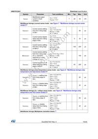 VND7012AYTR Datasheet Page 15