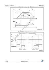 VND7012AYTR Datasheet Page 18