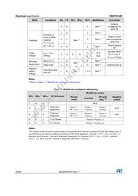 VND7012AYTR Datasheet Page 20