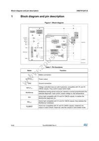 VND7012AYTR-E Datasheet Page 6
