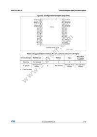 VND7012AYTR-E Datasheet Page 7