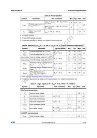 VND7012AYTR-E Datasheet Page 11