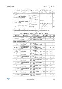 VND7012AYTR-E Datasheet Page 13