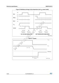 VND7012AYTR-E Datasheet Page 20