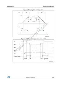 VND7020AJ-E Datasheet Page 19