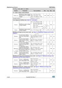VND7030AJTR Datasheet Page 14