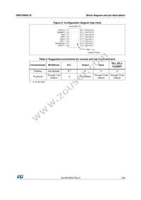 VND7040AJ-E Datasheet Page 7