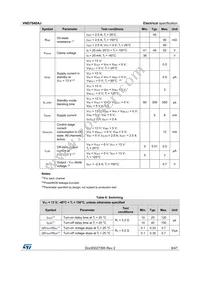 VND7040AJTR Datasheet Page 9