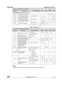 VND7040AJTR Datasheet Page 11