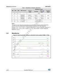 VND7040AJTR Datasheet Page 20