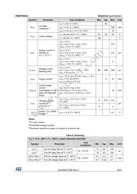 VND7050AJ-E Datasheet Page 9