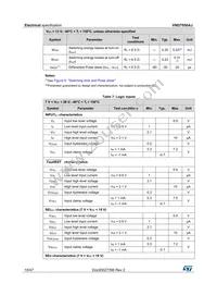 VND7050AJ-E Datasheet Page 10