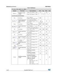 VND7050AJ-E Datasheet Page 12