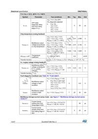 VND7050AJ-E Datasheet Page 14