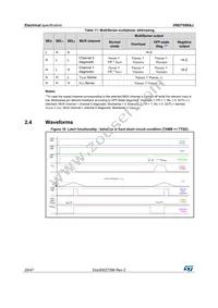 VND7050AJ-E Datasheet Page 20